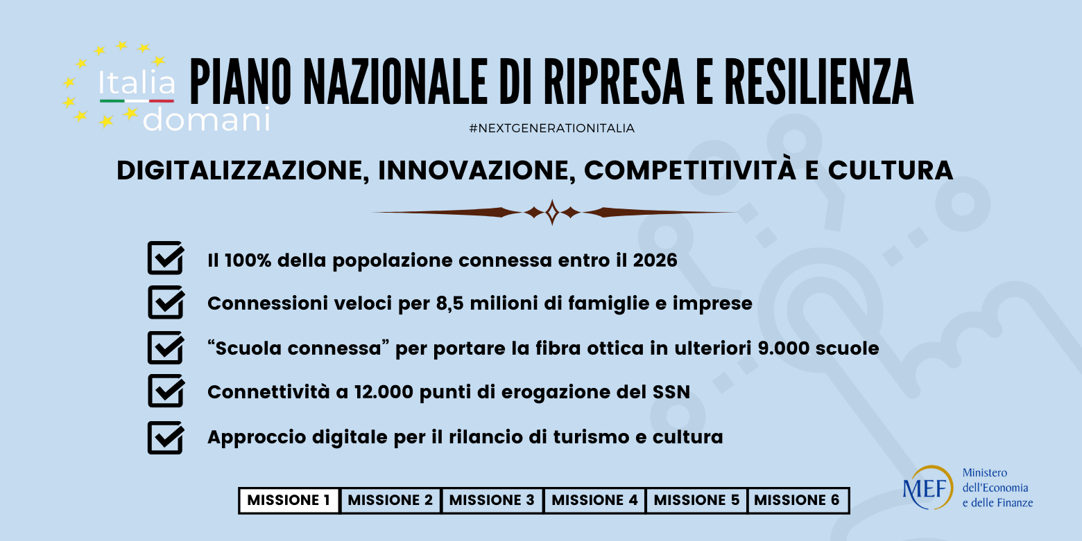 Copia-di-Missione-1-Social