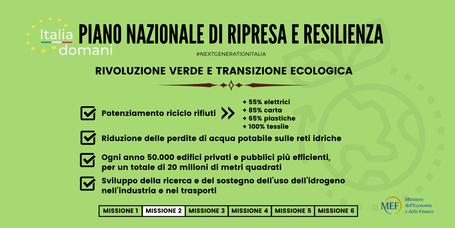 Copia-di-Missione-2-Social