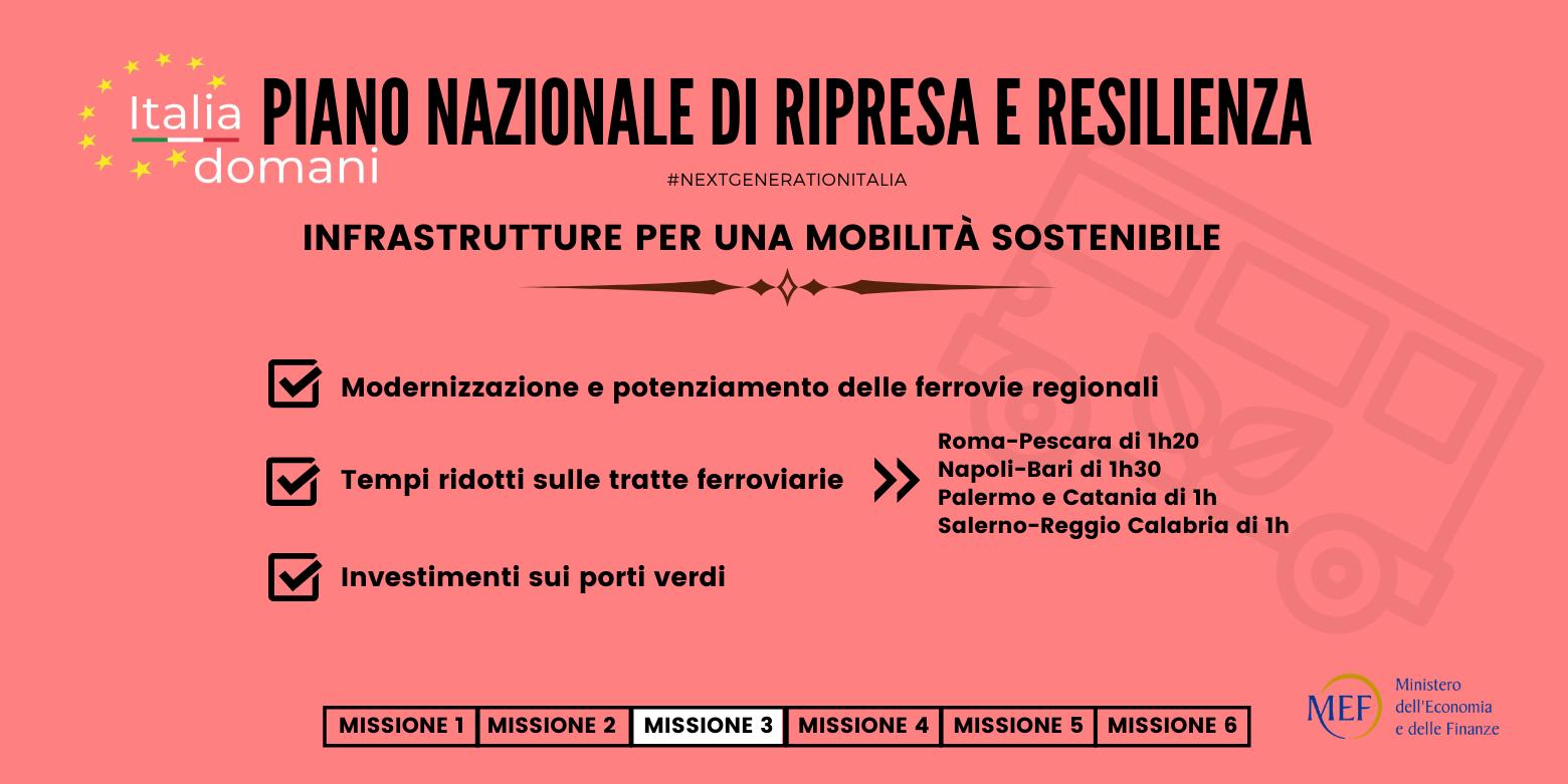 Copia-di-Missione-3-Social