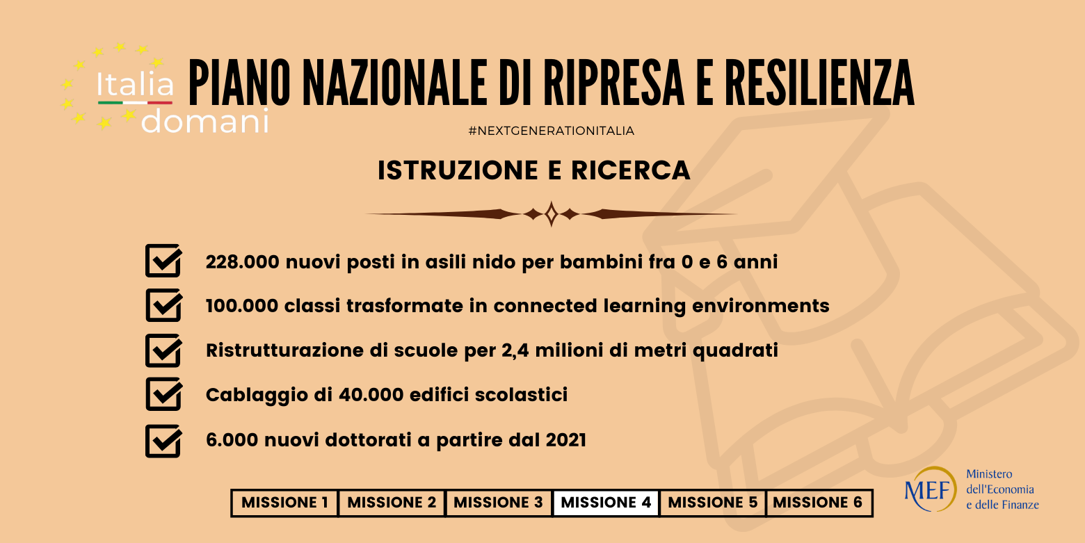 Copia-di-Missione-4-Social