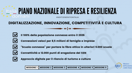Copia-di-Missione-1-Social