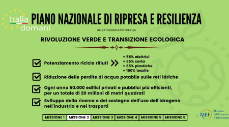 Copia-di-Missione-2-Social