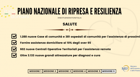 Copia-di-Missione-6-Social